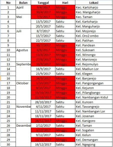 Jadwal Pelayanan Mobil Keliling