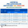 Jadwal Instal Aplikasi Identitas Kependudukan Digital Per RW Kelurahan Ngegong